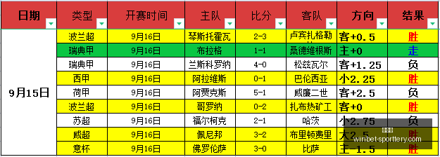 尼克斯狂飙,分逆转掘金,雷霆助国王,竞彩网官网,竞彩网赛事,竞彩网直播,竞彩网平台,竞彩网分析,竞彩网预测,竞彩网入口,竞彩网娱乐